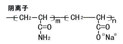 阴离子国产精品麻豆欧美日韩WW分子式