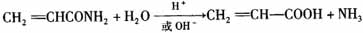 水解反应