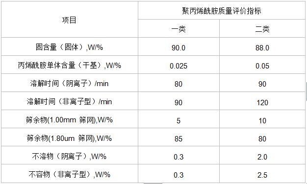 国产精品麻豆欧美日韩WW质量的评价标准是什么?